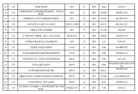 https://www.zmu.edu.cn/__local/C/AA/9B/D4C20555B594902260BC2333CE9_EB7ACB35_AF55.png